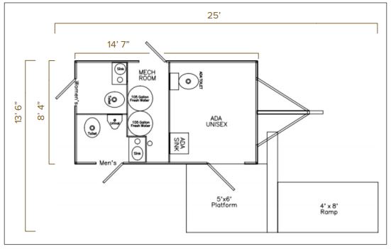 Luxury ADA 2 Stall Restroom Trailer Floorplan View | The Lavatory Nor Cal
