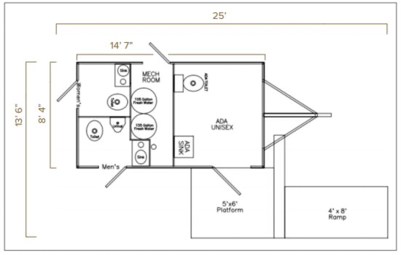 Floor plan of an ADA plus 2 bathroom trailer with its platform and ramp, The Lavatory NorCal